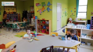 Best Kindergarten, day care, pre school, preschool